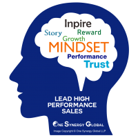 leader_mindset21